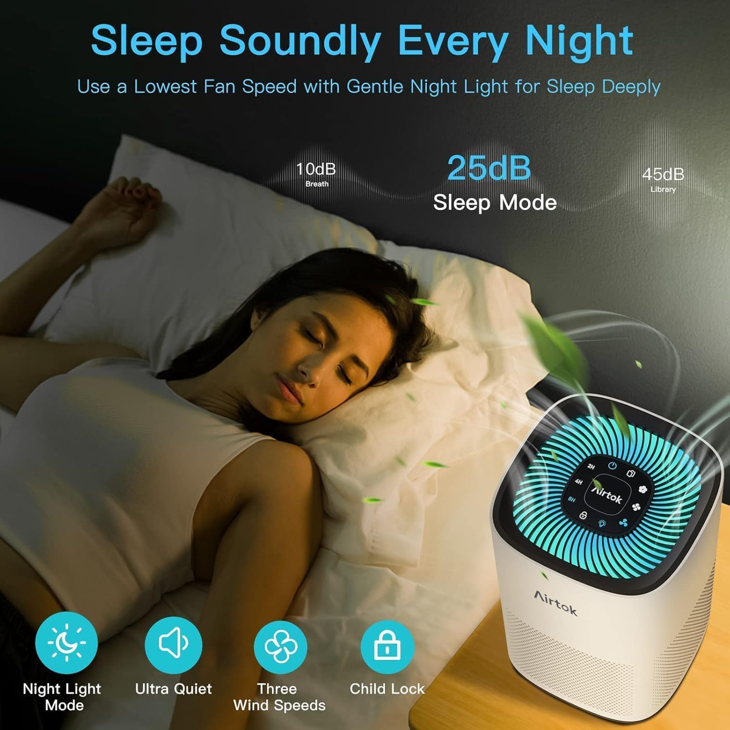 AIRTOK Luftreiniger H13 HEPA für Allergien Rauchgeruch Nachtlicht 92 m²