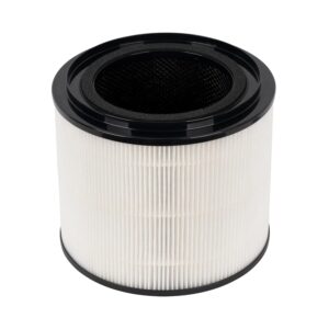 Amazon Basics Luftreiniger Ersatzfilter True HEPA 30 m² für Allergene und Gerüche