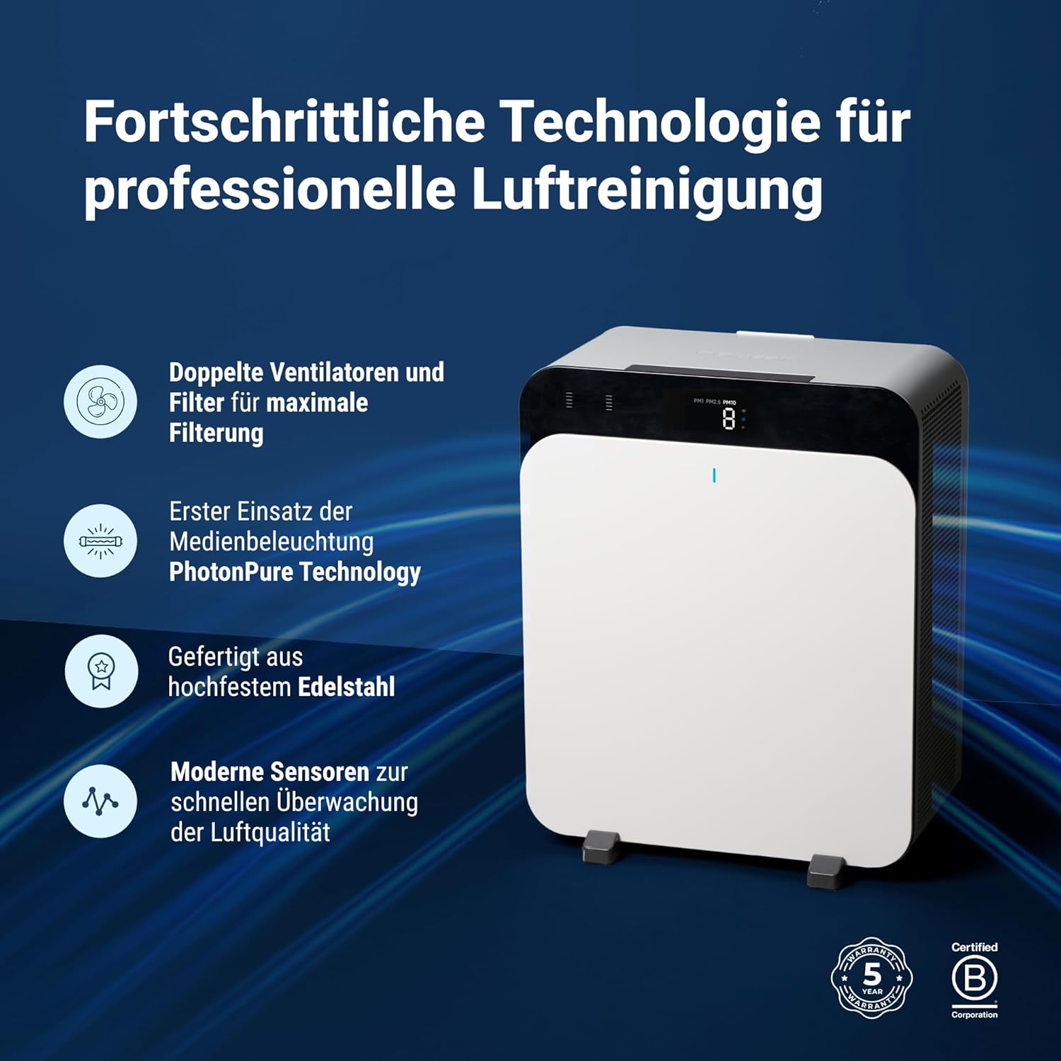 BLUEAIR Classic Pro CP7i Luftreiniger, 131 m², HEPA-Filter für Haustiere, Viren, Bakterien