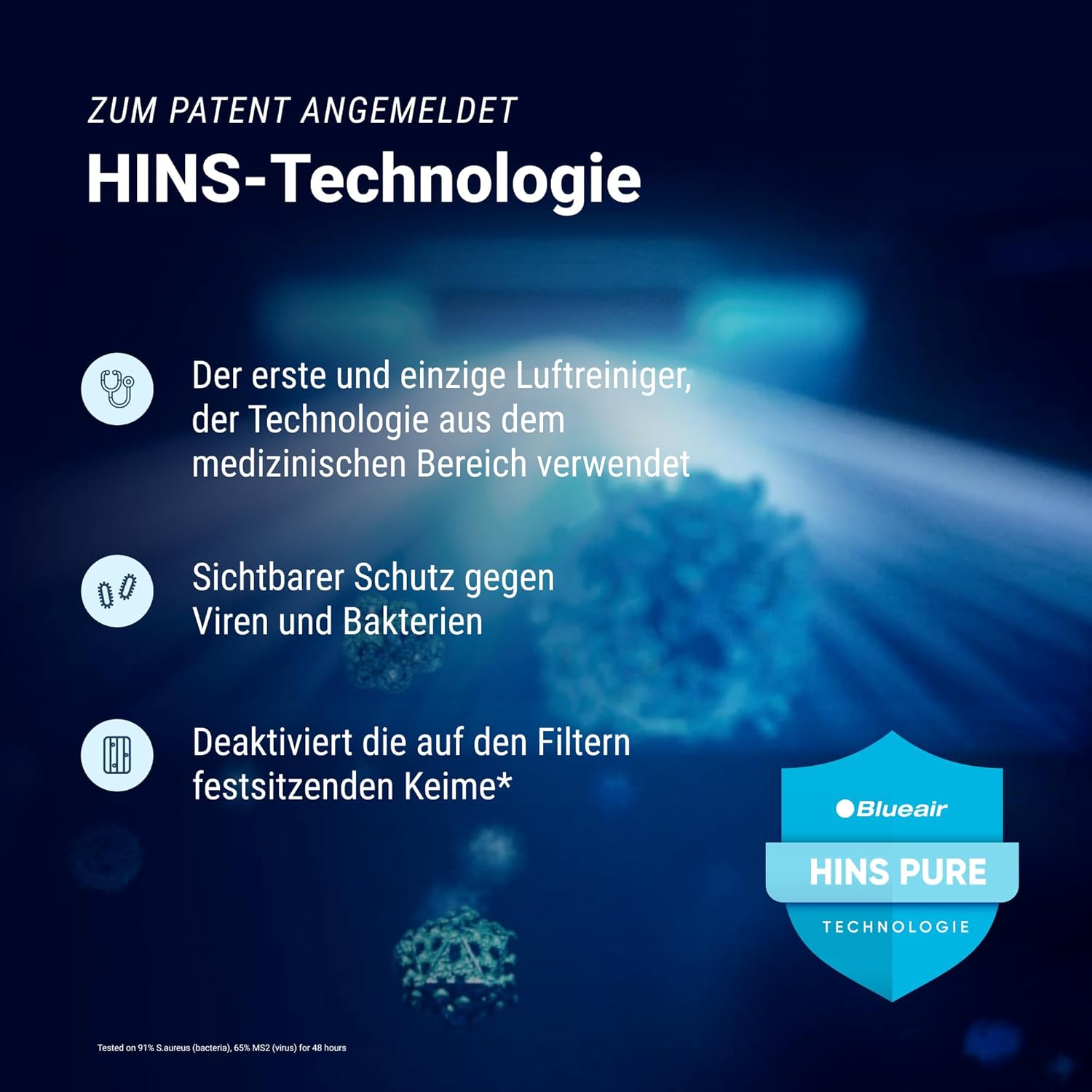 BLUEAIR Classic Pro CP7i Luftreiniger, 131 m², HEPA-Filter für Haustiere, Viren, Bakterien