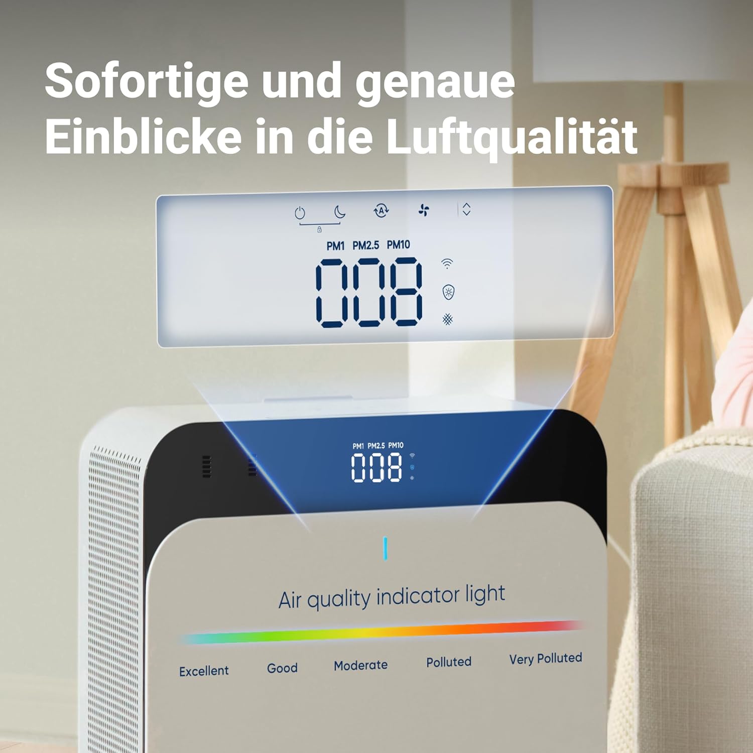 BLUEAIR Classic Pro CP7i Luftreiniger, 131 m², HEPA-Filter für Haustiere, Viren, Bakterien