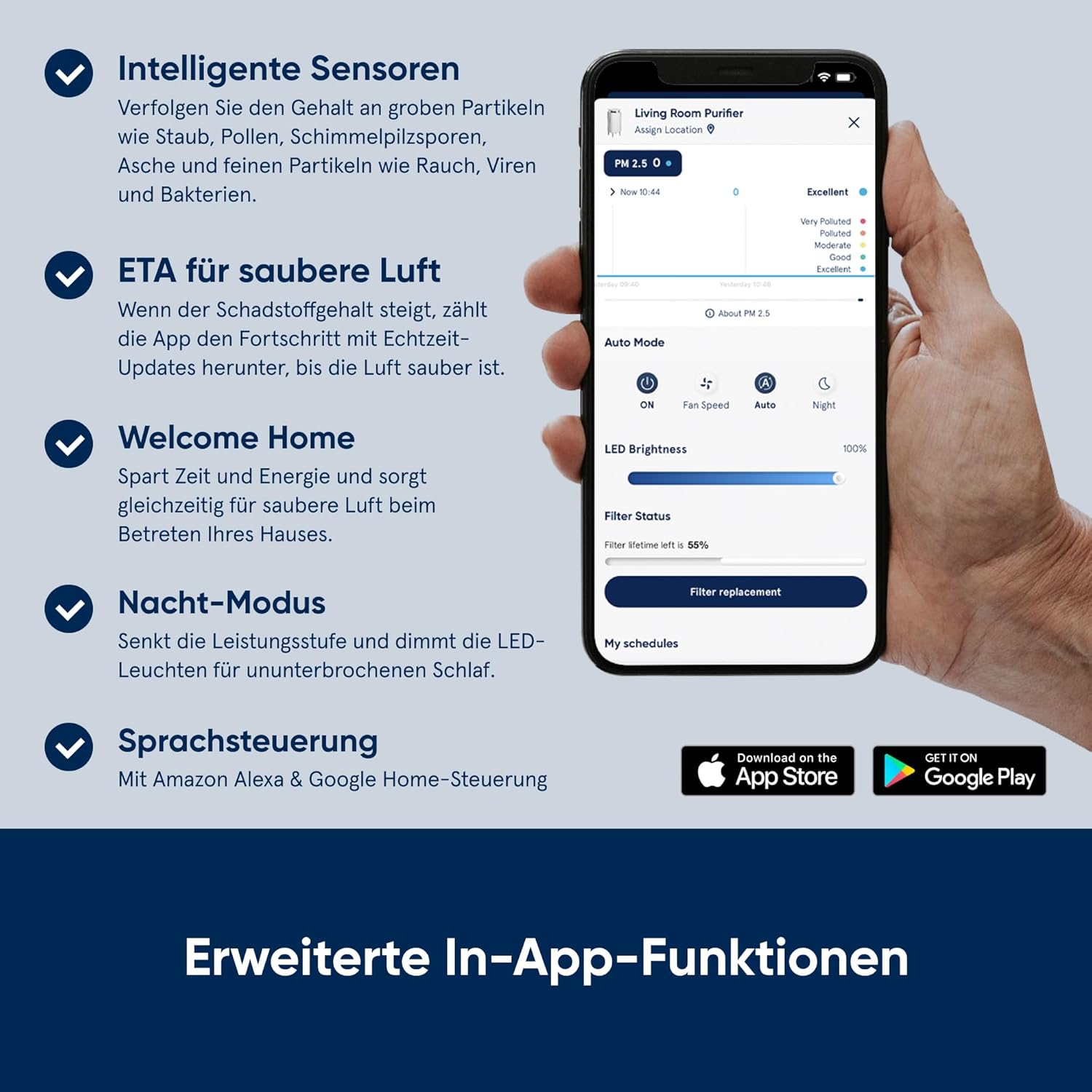 BLUEAIR Luftreiniger für Räume bis 48 m² mit HepaSilent-Technologie, smarten Sensoren und App-Steuerung