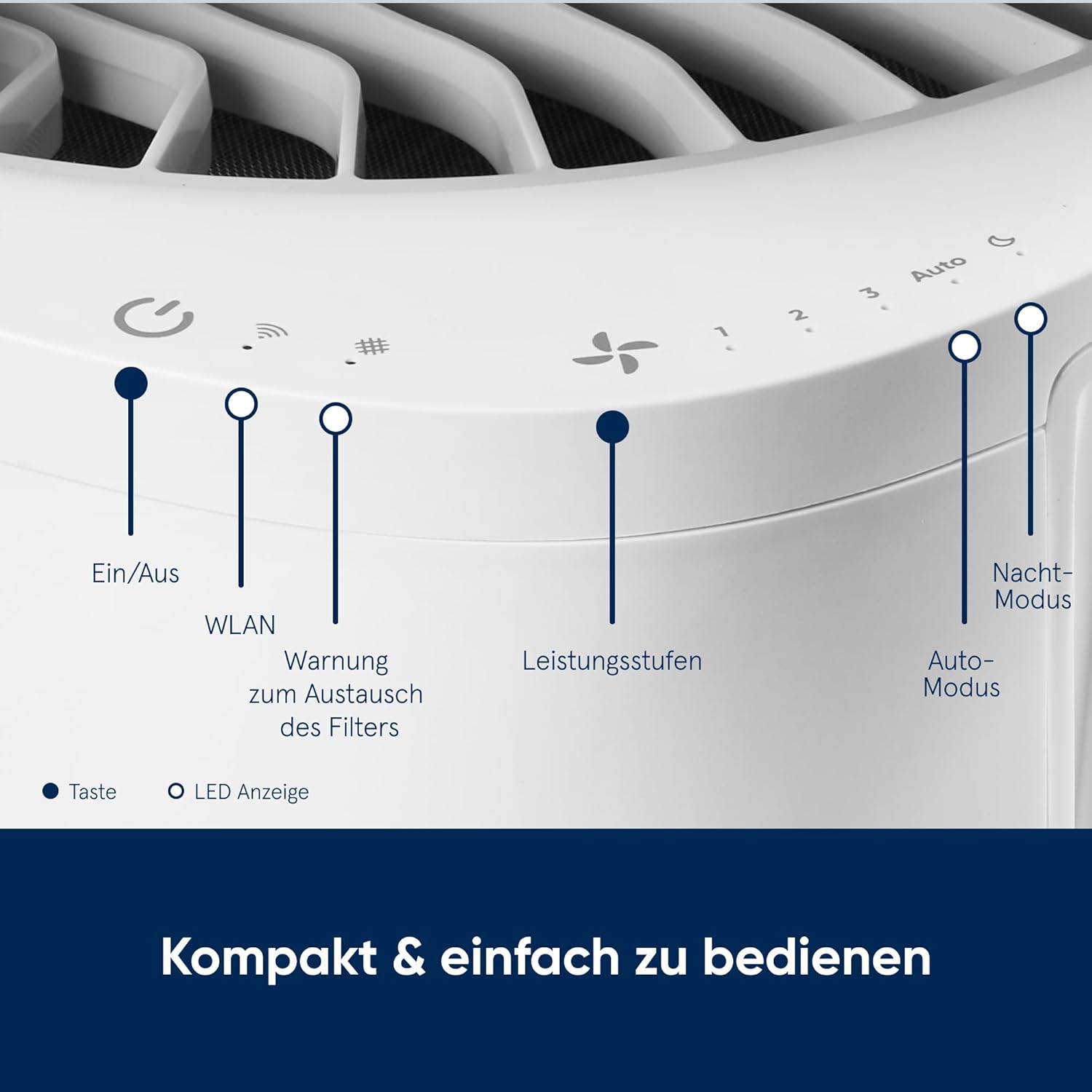 BLUEAIR Luftreiniger für Räume bis 48 m² mit HepaSilent-Technologie, smarten Sensoren und App-Steuerung