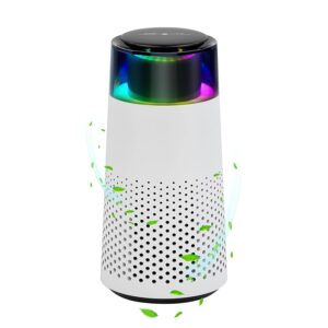 [Brand] Luftreiniger für Allergiker HEPA Filter Ionisator mit Nachtlicht