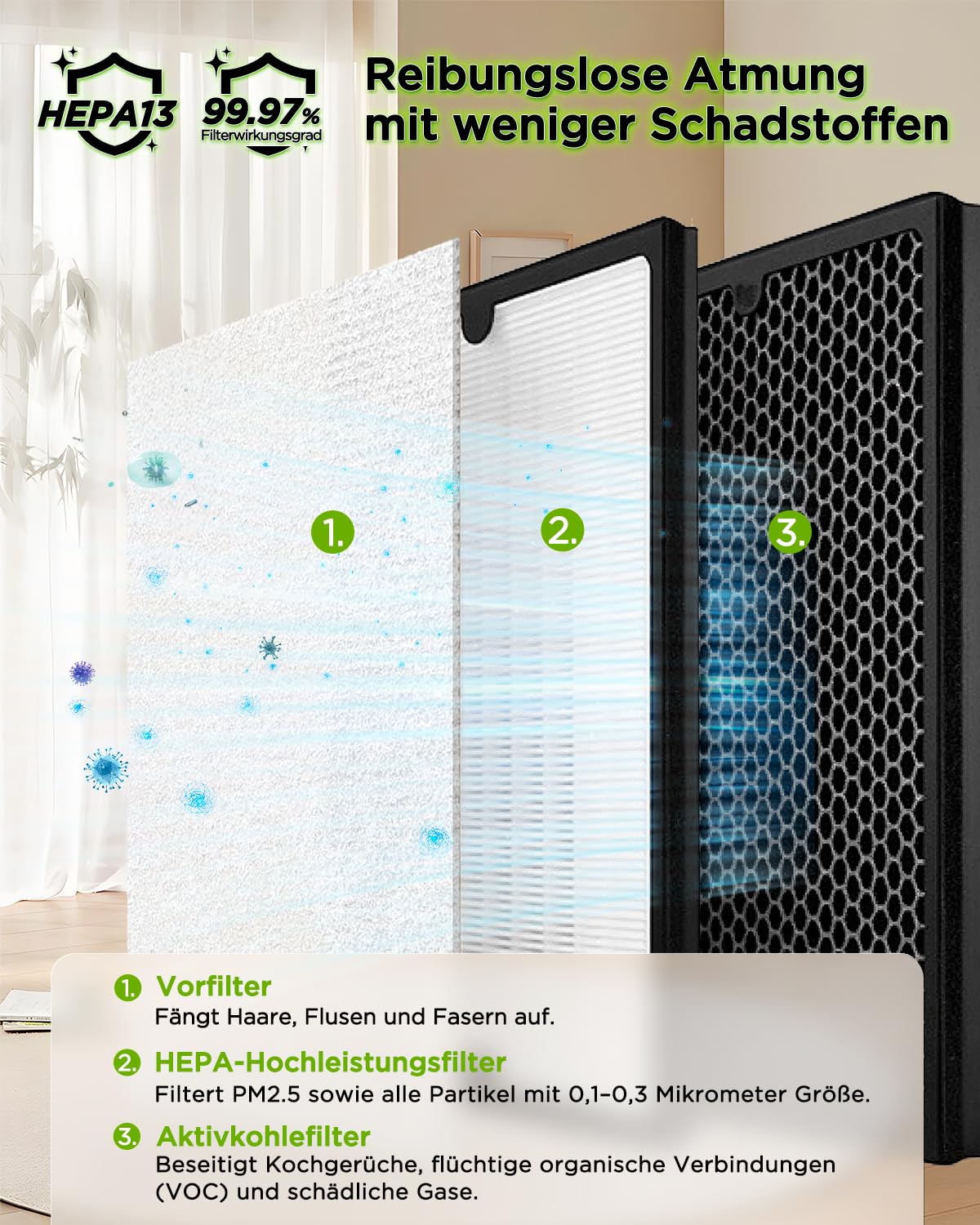 [Brand] Luftreiniger mit HEPA-Filter, Lichtsensor, waschbarem Vorfilt