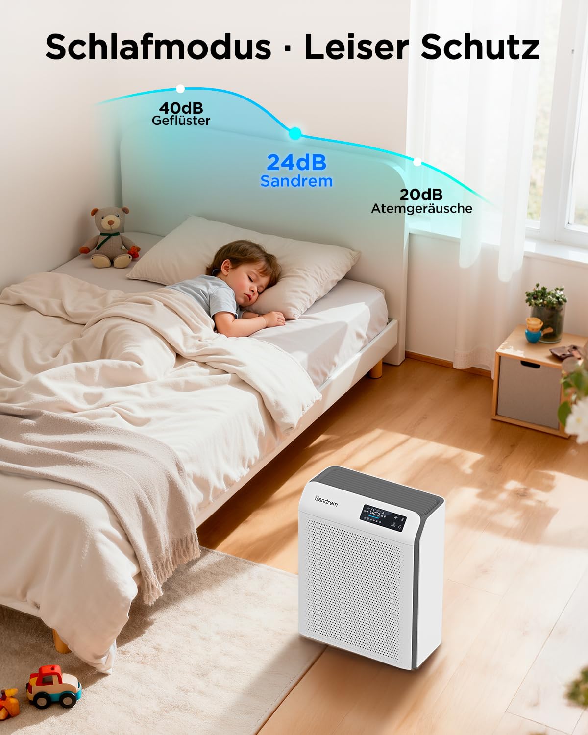 [Brand] Luftreiniger mit HEPA-Filter, Lichtsensor, waschbarem Vorfilt