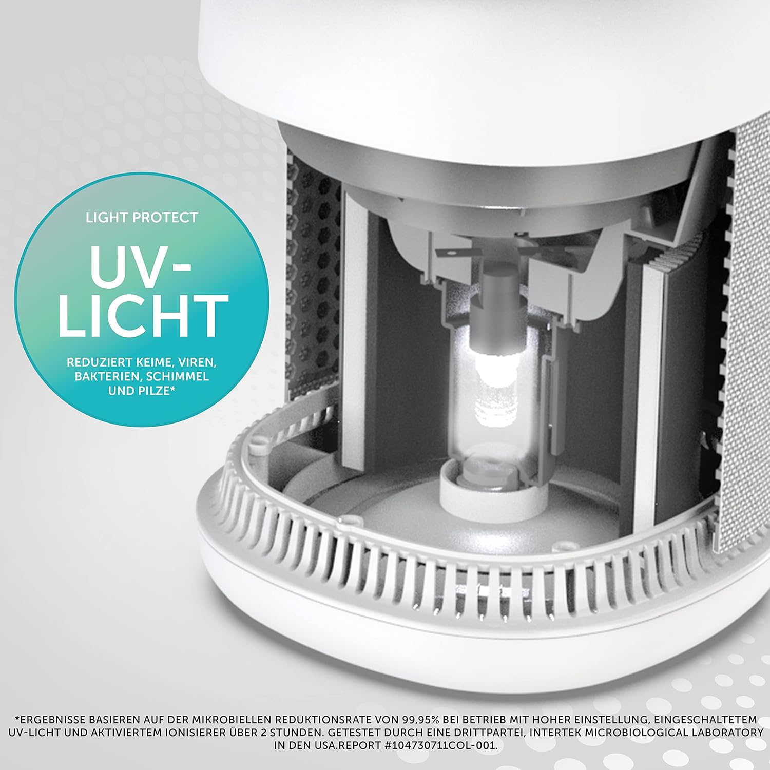 Breville Luftreiniger mit H13 HEPA Filter, 360° Reinigung, Nachtmodus