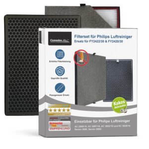 Comedes Filter Set für Philips Luftreiniger, 2 HEPA-Filter, passend für AC2889/87/82, AC3829/10, Ersatz für FY2422/30, FY2420/30