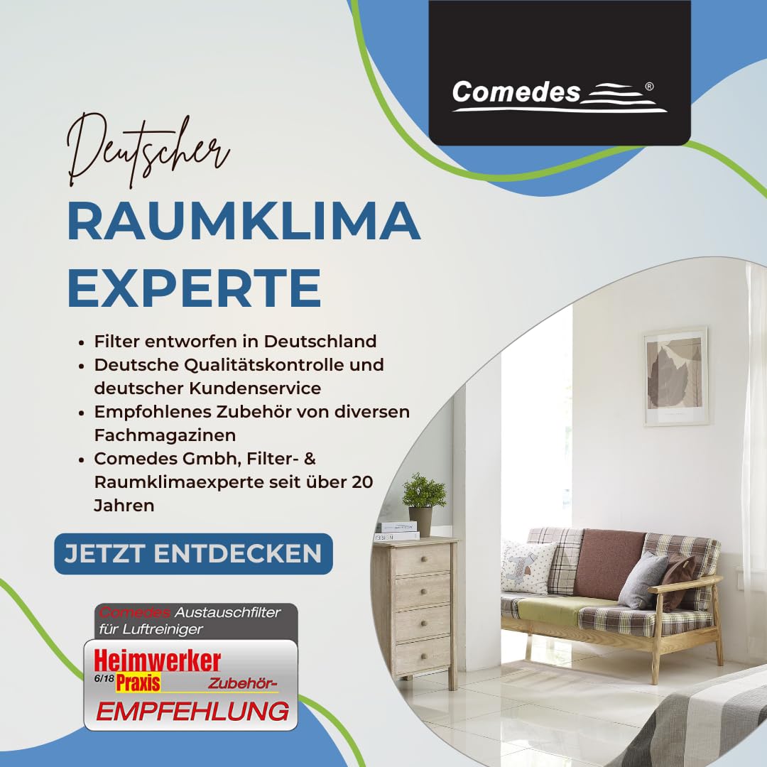 Comedes Filter Set für Philips Luftreiniger, 2 HEPA-Filter, passend für AC2889/87/82, AC3829/10, Ersatz für FY2422/30, FY2420/30