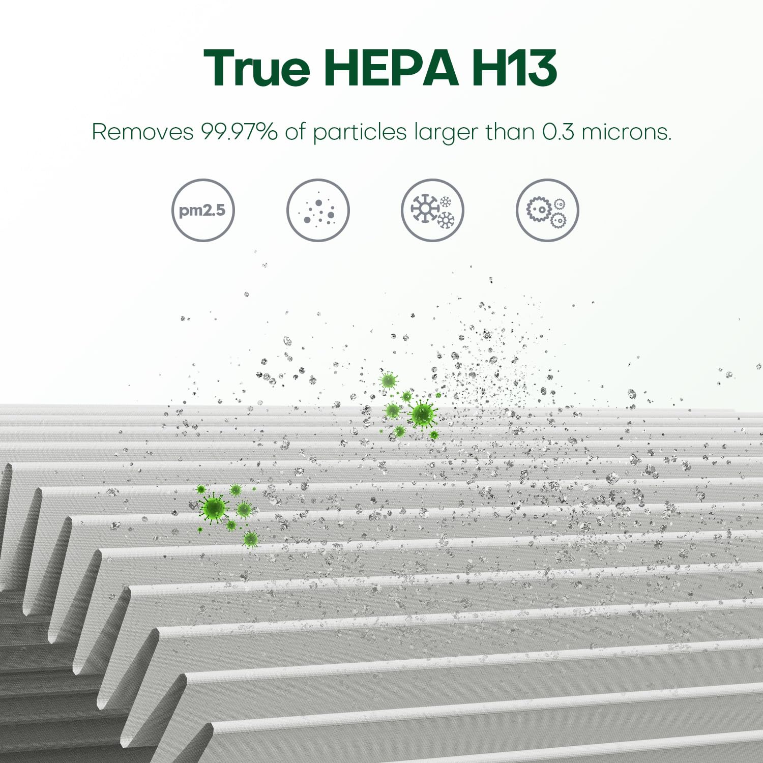 CONOPU Luftreiniger 3-Filter HEPA Filter für Allergie Pollen Rauch Geruch für 37 m² (398 ft²), Weiß