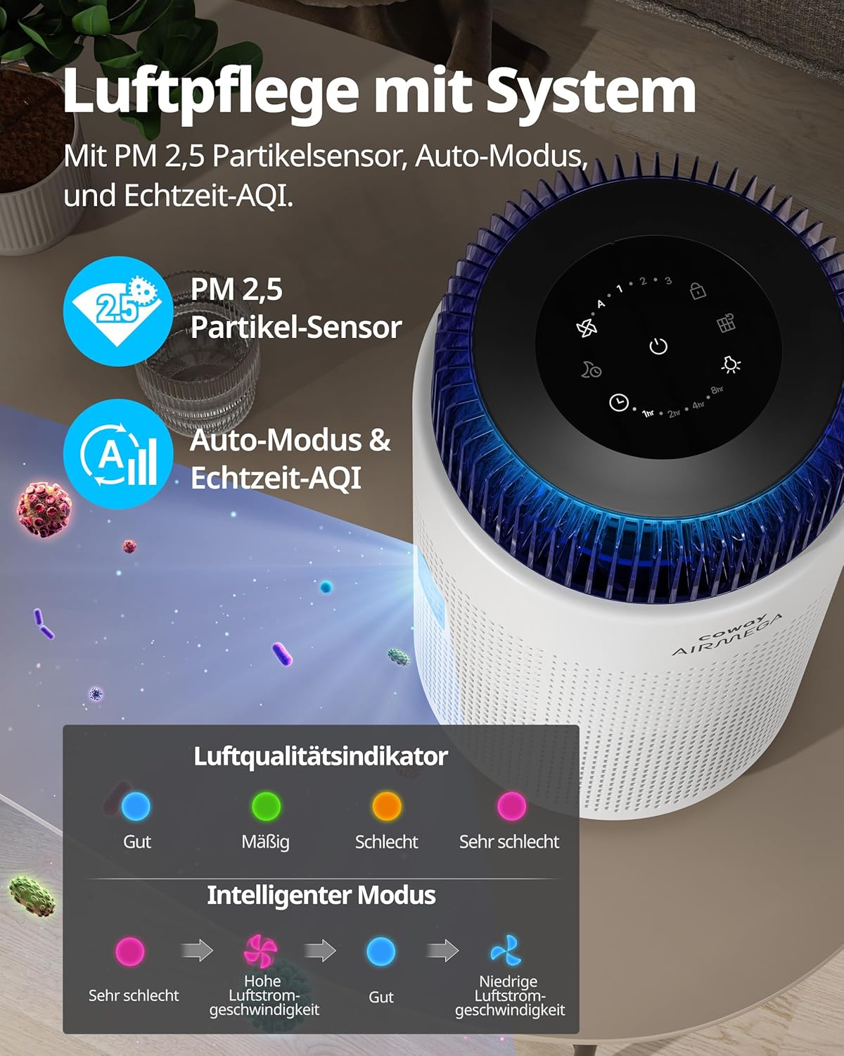 COWAY Luftreiniger für Allergiker, leise, 99,999 % Filterung, ECARF-zertifiziert