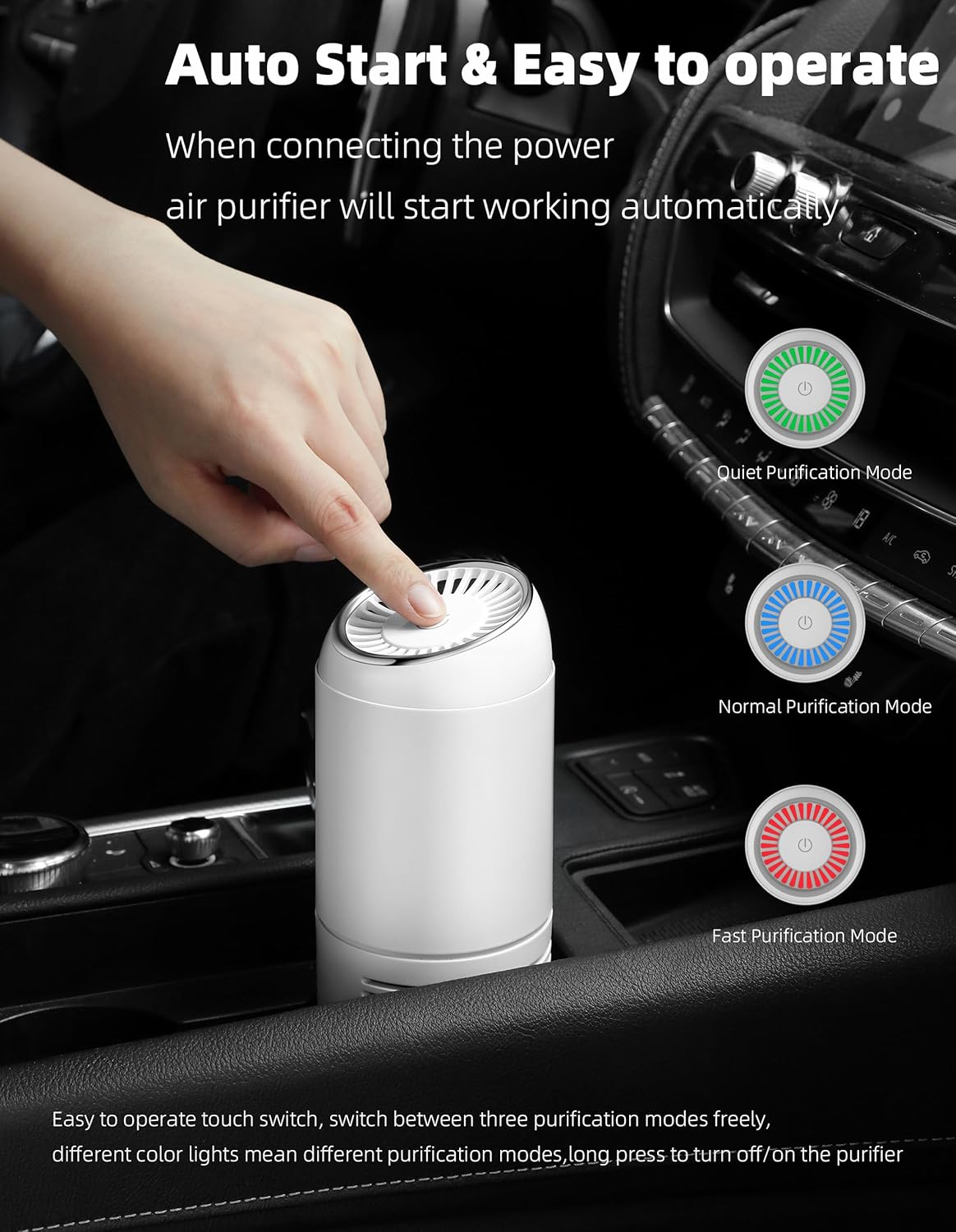 Cuxin Luftreiniger für Auto H13 HEPA Filter Rauchgeruch Pollen Staub