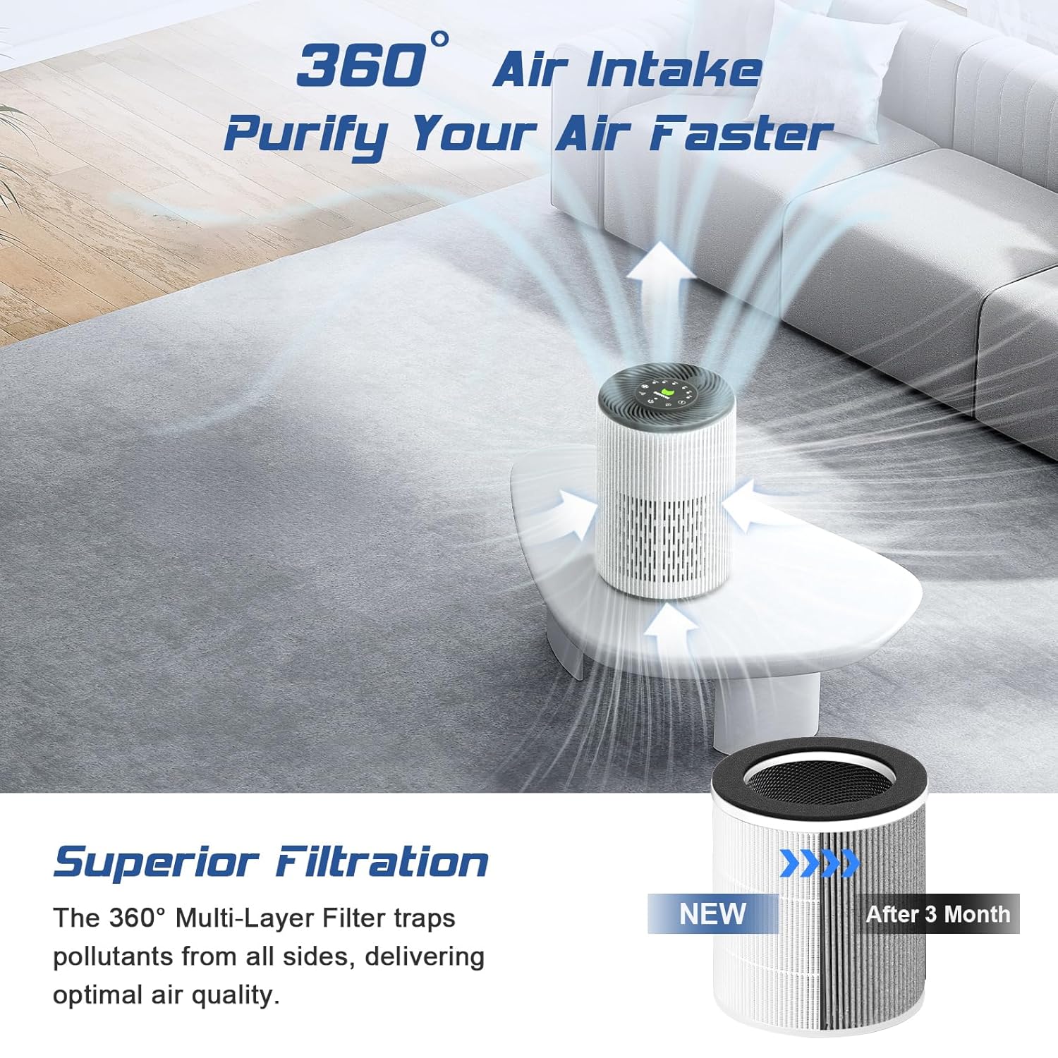 Dayette Luftreiniger mit Originalfilter, 3-stufige Filterung, HEPA-Technologie