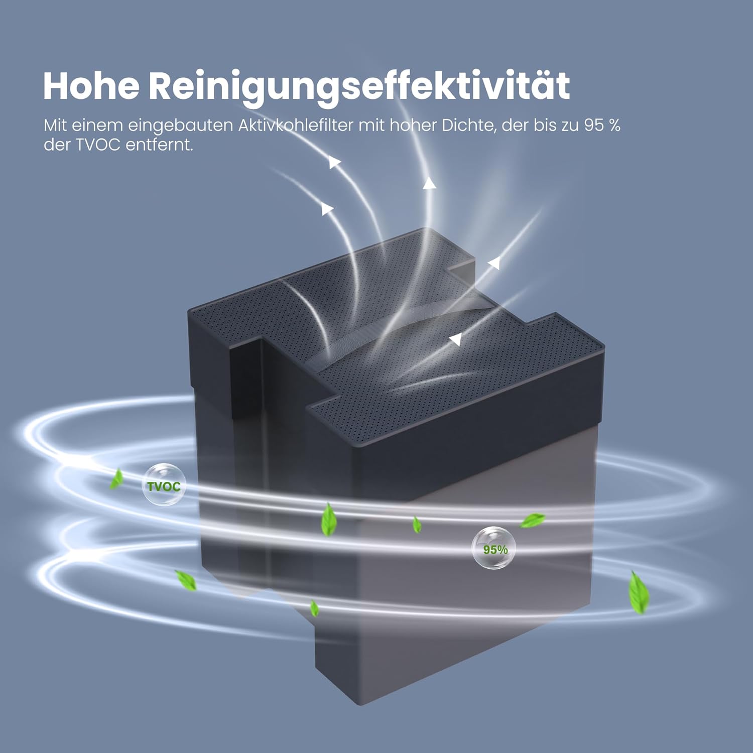 ELEGOO MarsMate Luftreiniger, 95% TVOC-Reduktion, Smart-Sensor, kompatibel mit Mars 4 Max/Saturn 3