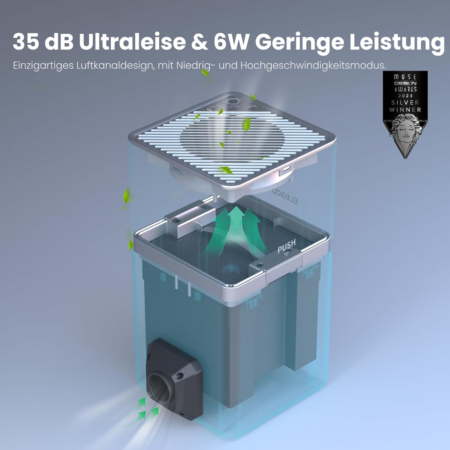 ELEGOO MarsMate Luftreiniger, 95% TVOC-Reduktion, Smart-Sensor, kompatibel mit Mars 4 Max/Saturn 3