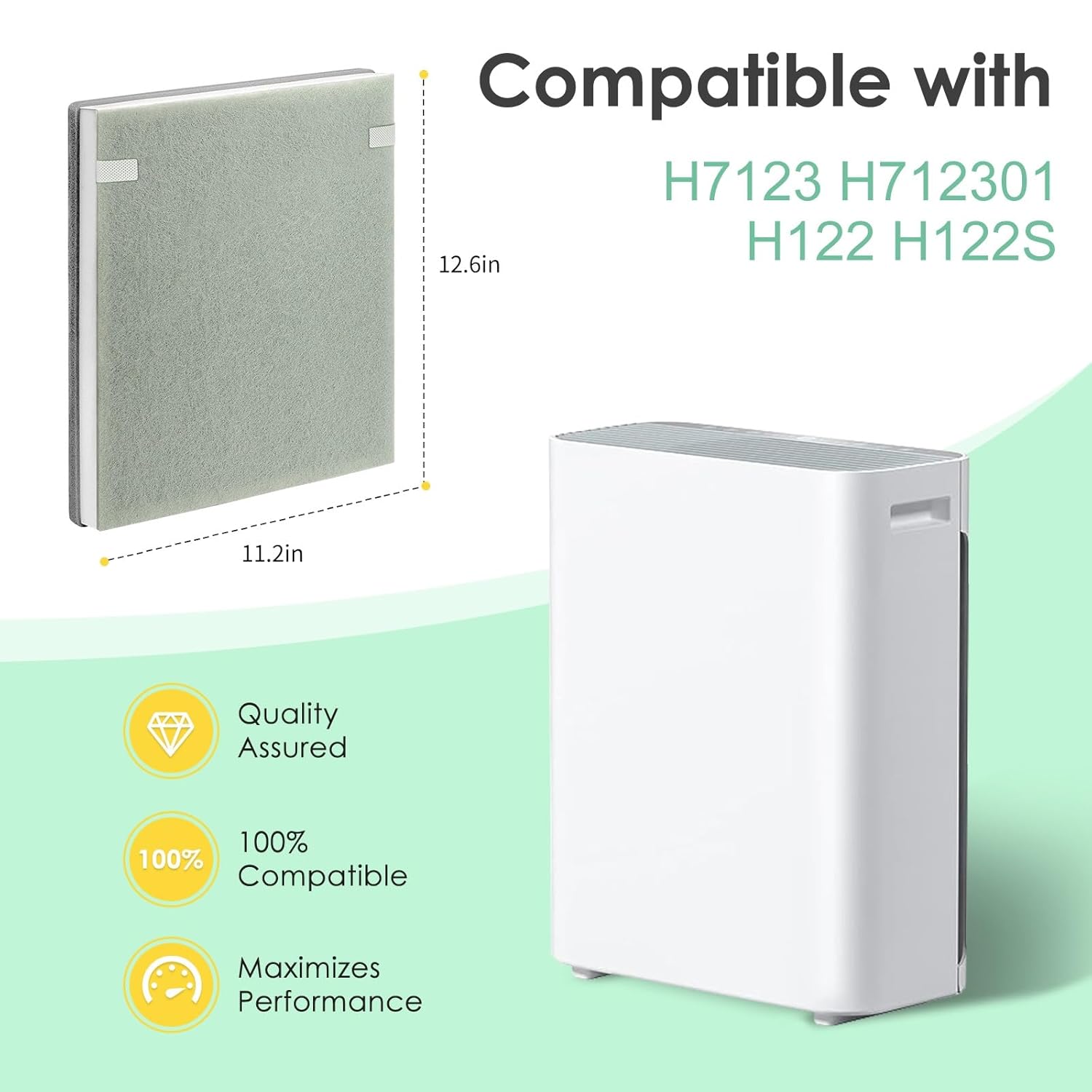 H7123101 Ersatzfilter für Govee Air Purifier, H13 True HEPA, Pack of 1