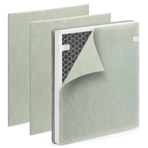 H7123101 Ersatzfilter für Govee Air Purifier, H13 True HEPA, Pack of 1