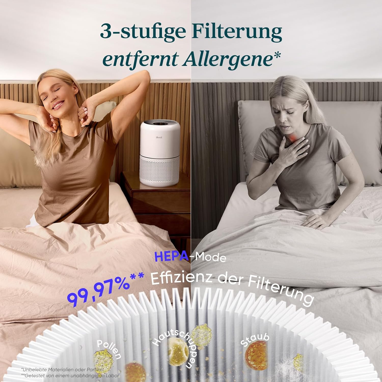 LEVOIT Luftreiniger mit HEPA Filter – für Allergie, Staub, Pollen, leise, Timer