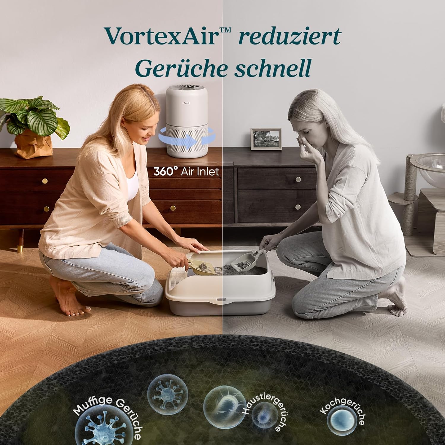 LEVOIT Luftreiniger mit HEPA Filter – für Allergie, Staub, Pollen, leise, Timer