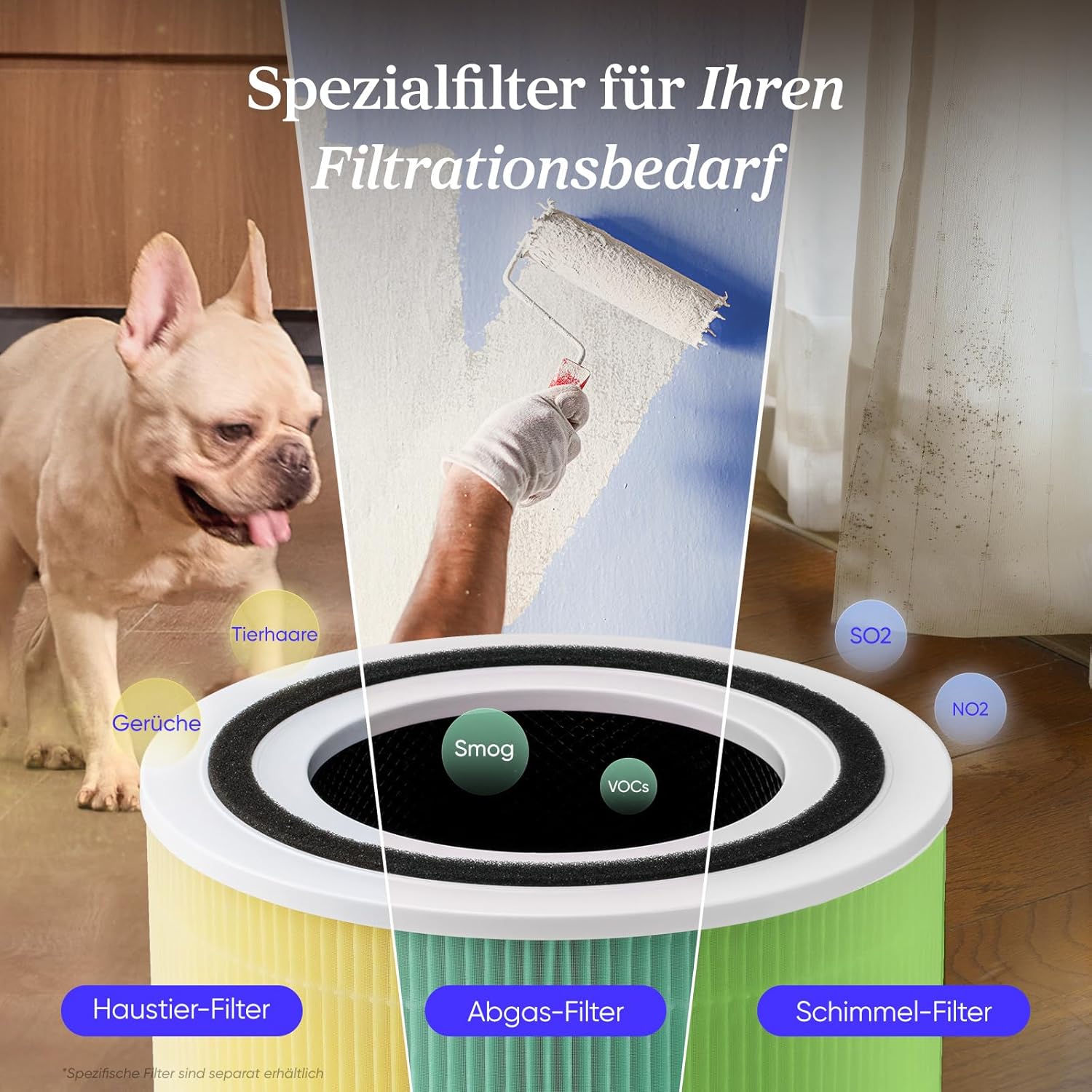 LEVOIT Luftreiniger mit HEPA Filter – für Allergie, Staub, Pollen, leise, Timer