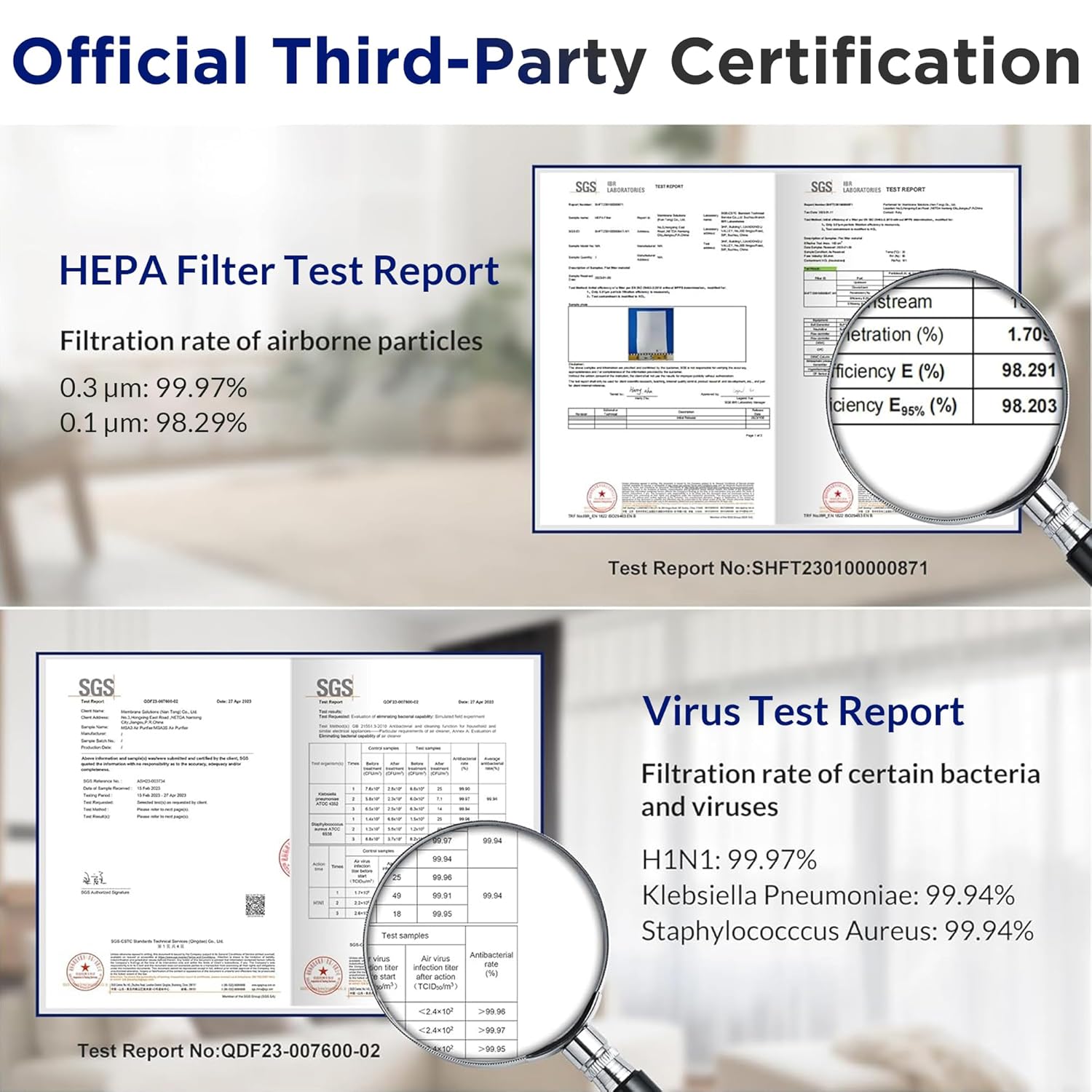 Membrane Solutions MSA3 Luftreiniger H13 HEPA 147 m² 22 dB für Allergien