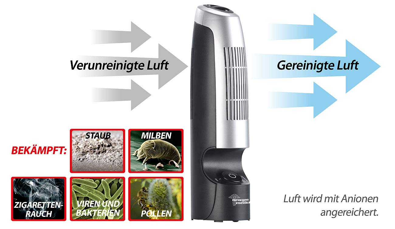 newgen medicals Luftreiniger mit Ionisation, HEPA-Filter, leise, großräumig