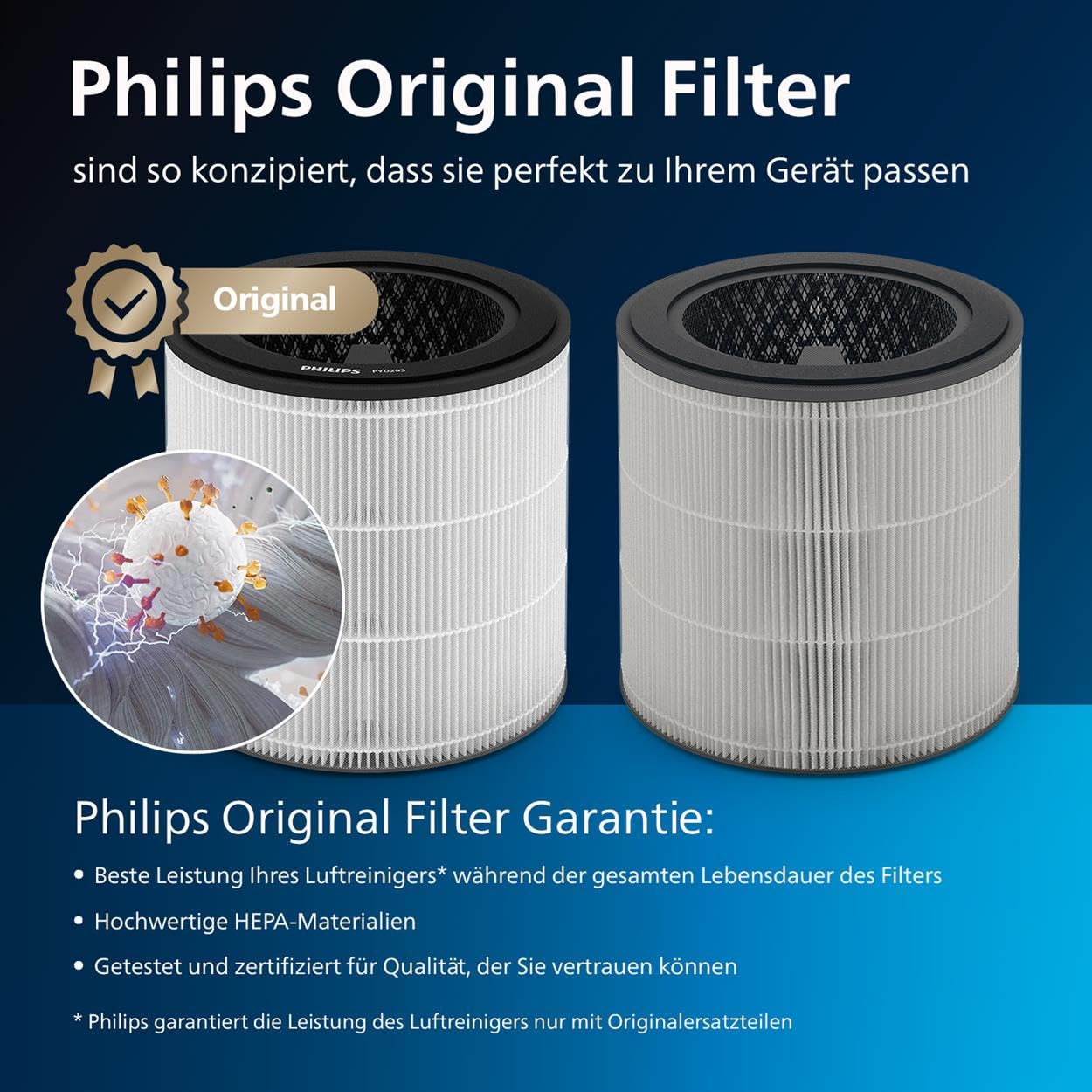 Philips FY0293/30 Filter für Luftreiniger, HEPA 13, Aktivkohle, passend für AC0830/10