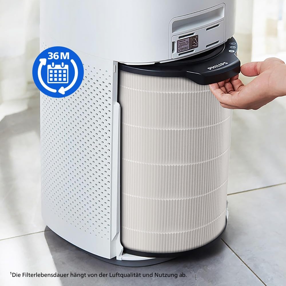 Philips FY3430/30 Filter für Luftreiniger 3000 – HEPA, Aktivkohle, AC3033/10