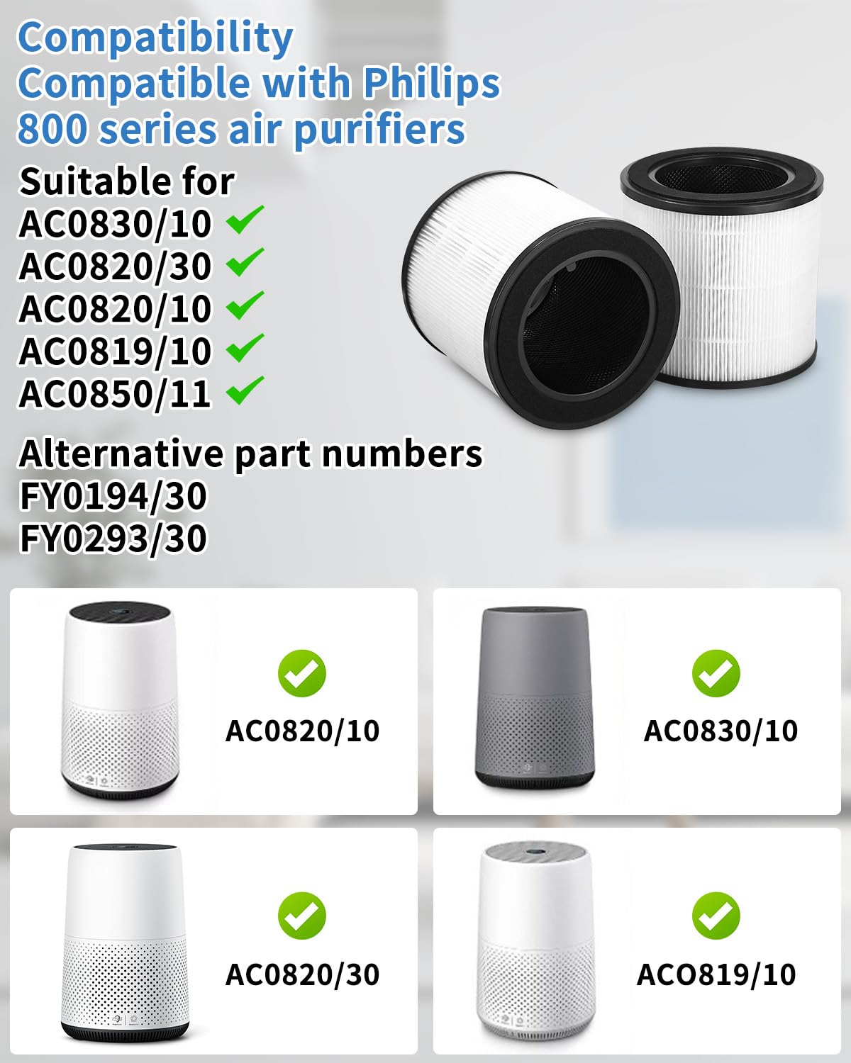 Philips HEPA Ersatzfilter mit Aktivkohle für AC0830/10, 800 Series