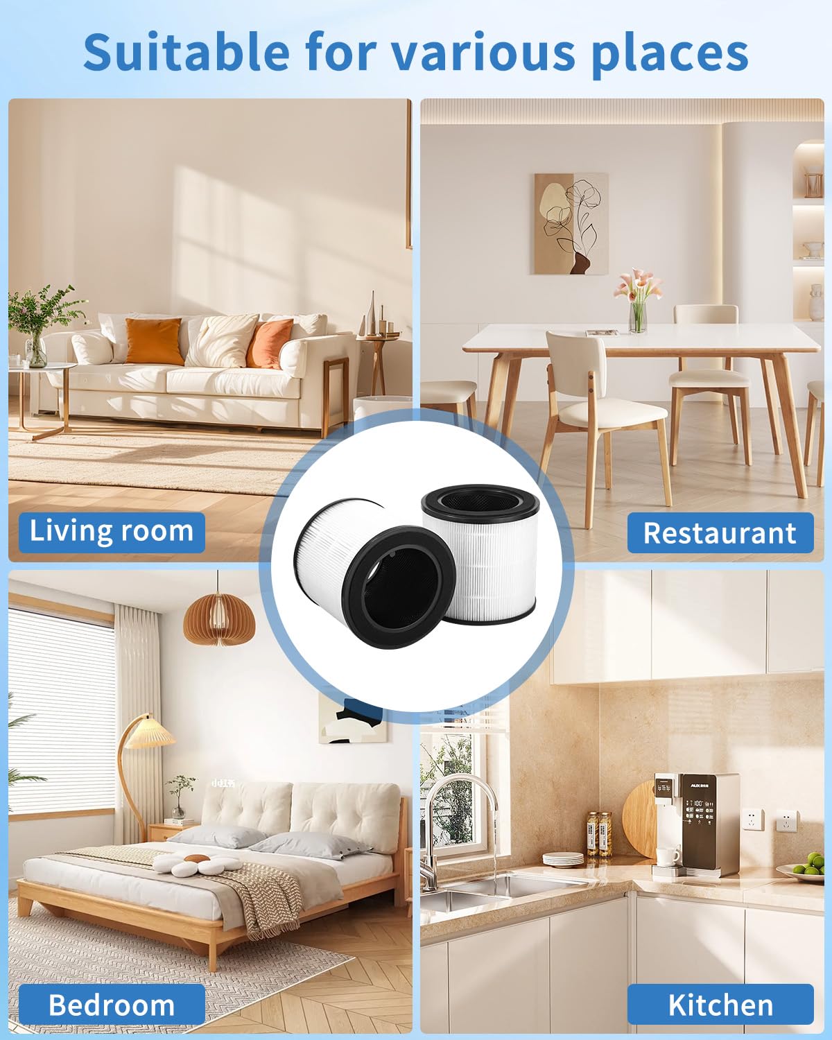 Philips HEPA Ersatzfilter mit Aktivkohle für AC0830/10, 800 Series