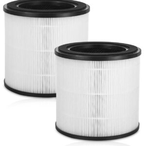 Philips HEPA Ersatzfilter mit Aktivkohle für AC0830/10, 800 Series