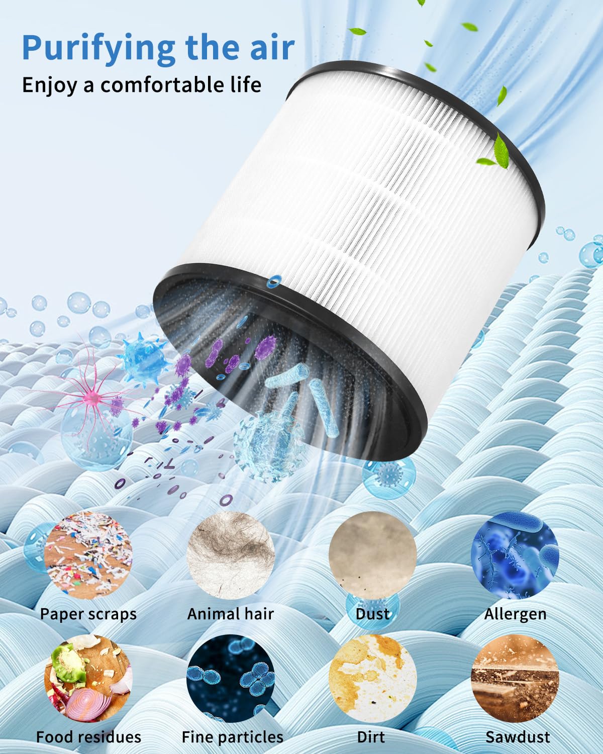 Philips HEPA Ersatzfilter mit Aktivkohle für AC0830/10, 800 Series