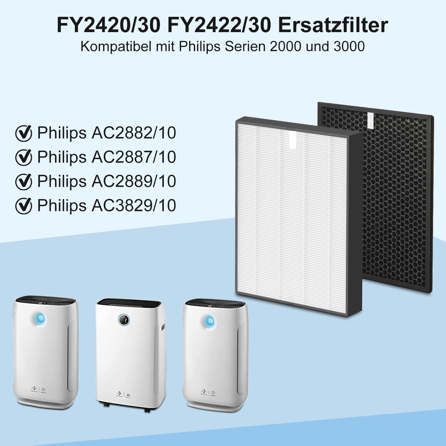 Philips Luftreiniger Filter HEPA Aktivkohle für Series 2000 3000