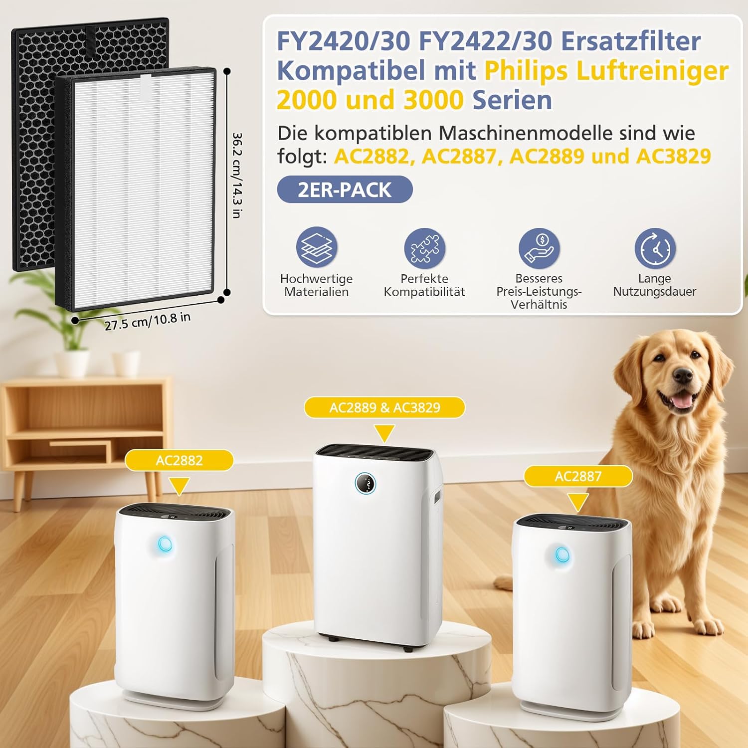 Philips Luftreiniger Filter HEPA Aktivkohle kompatibel AC2882 AC2887 AC2889