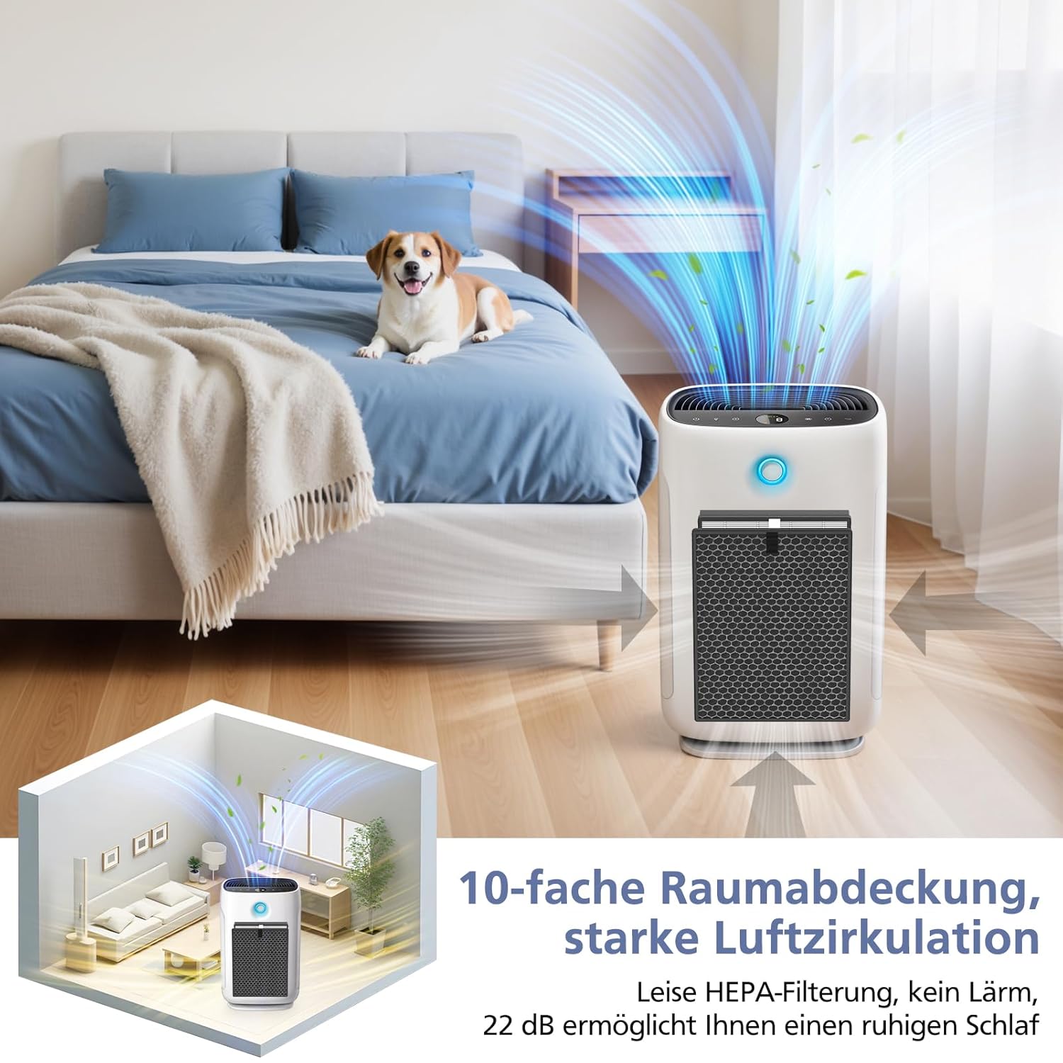 Philips Luftreiniger Filter HEPA Aktivkohle kompatibel AC2882 AC2887 AC2889
