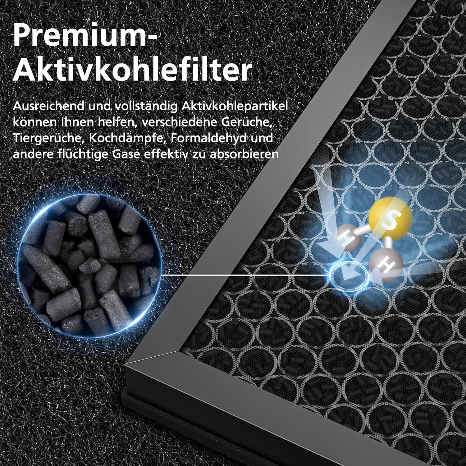 Philips Luftreiniger Filter HEPA Aktivkohle kompatibel AC2882 AC2887 AC2889