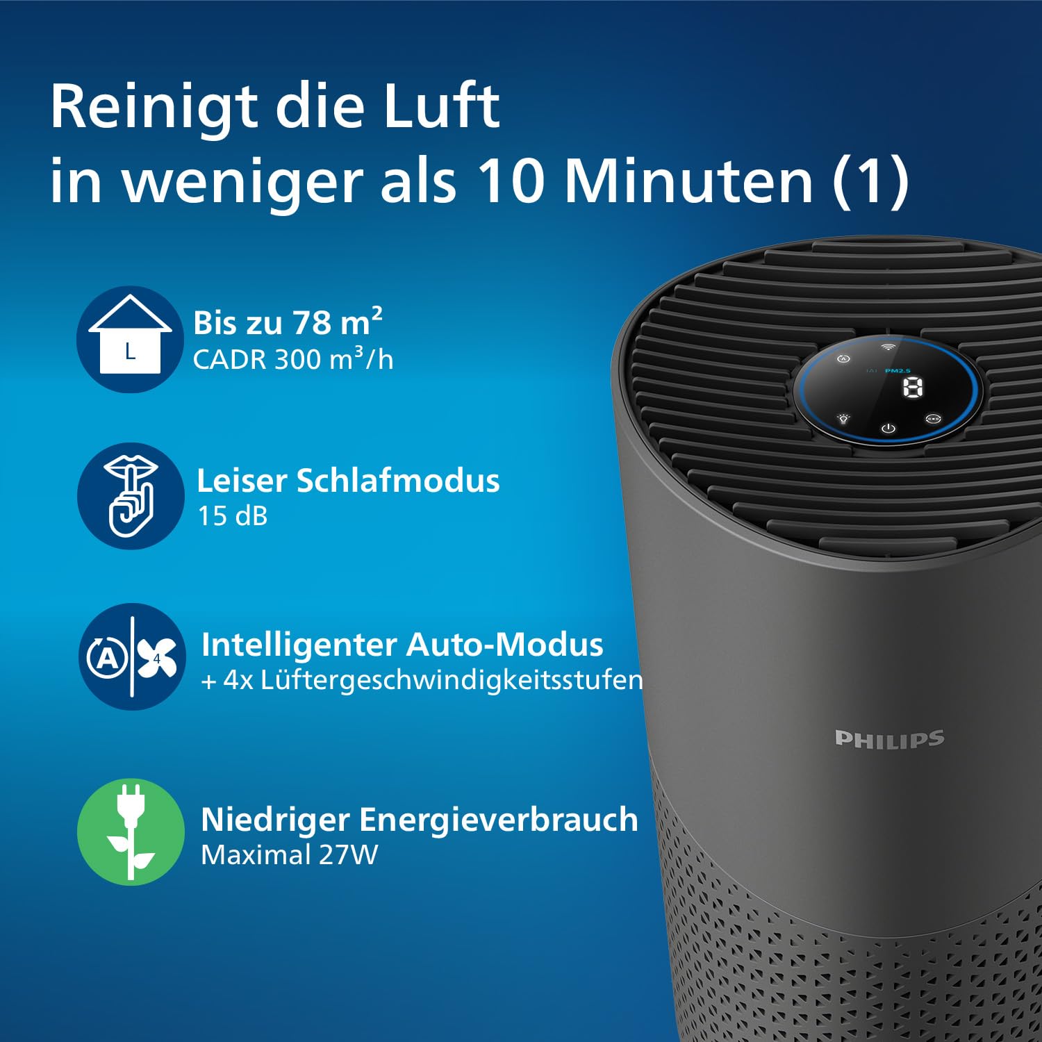 Philips Luftreiniger Smart 1000i 78 m² 99,97% Filter WLAN leise