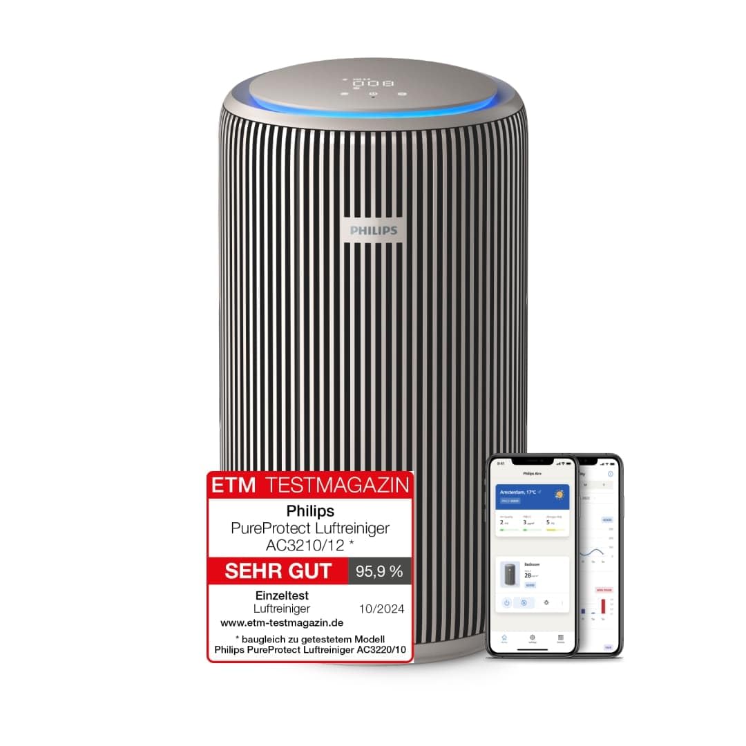 Philips PureProtect 3200 Luftreiniger HEPA Filter Smart Sensor 500 m³/h für 130 m²