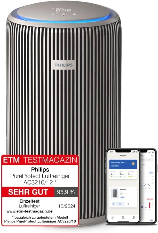 Philips PureProtect 3200 Luftreiniger HEPA Filter Smart Sensor 500 m³/h für 130 m²