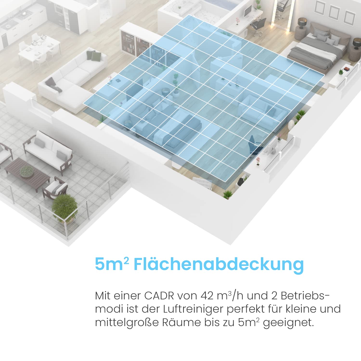 Pro Breeze Luftreiniger 4-in-1 HEPA-Filter Ionisator für Allergien Raucher