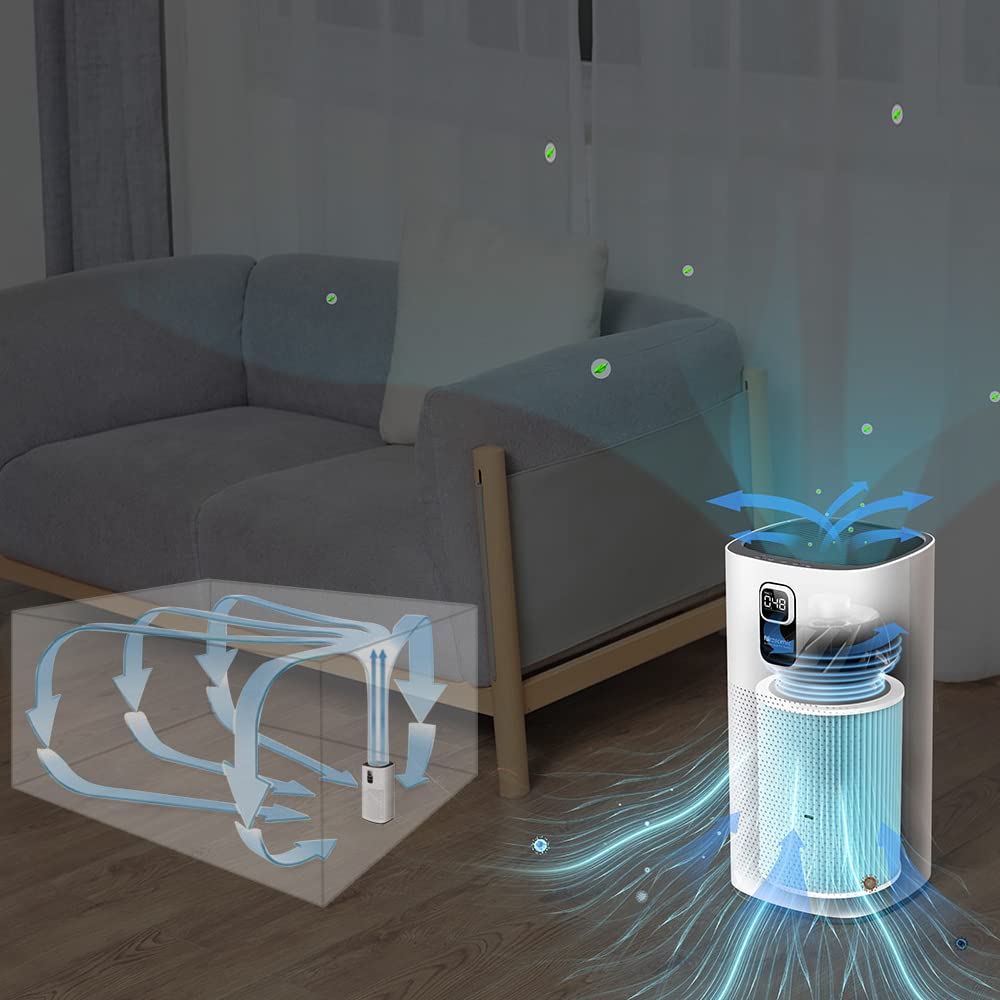 Proscenic A9 Luftreiniger App-Steuerung, HEPA H13 Filter, CADR 460 m³/h, Ideal für Allergiker und Raucher, Große Wohnräume bis 90 m²
