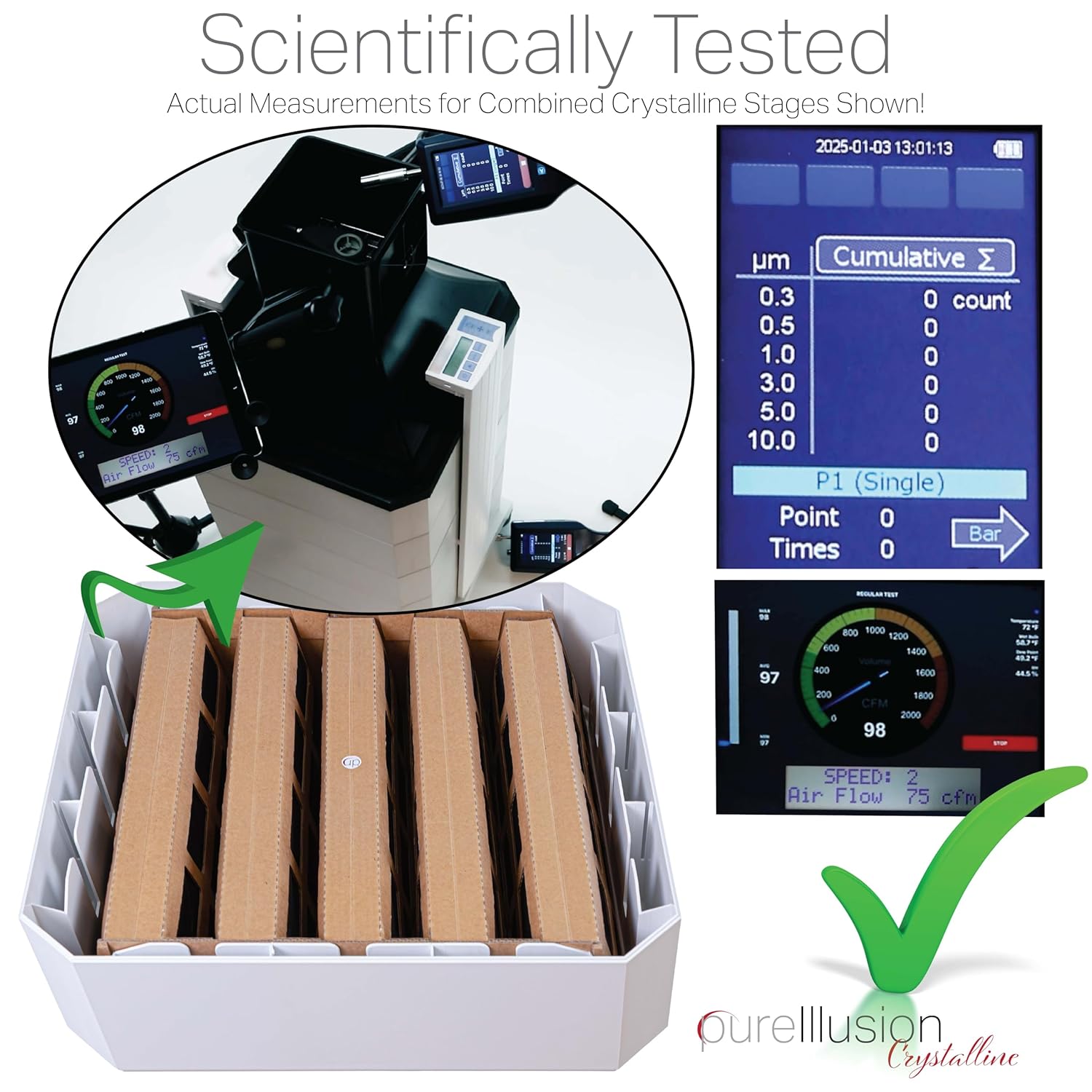 PureIllusion Wissenschaftlich Geprüfter Luftreiniger-Gasfilter für IQAir HealthPro V5 Zellenmodul