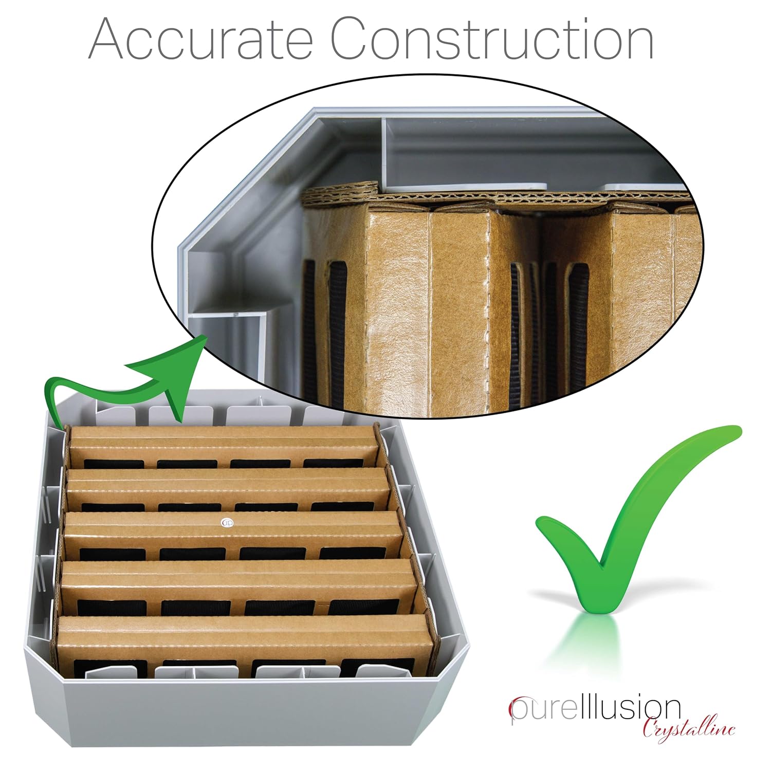 PureIllusion Wissenschaftlich Geprüfter Luftreiniger-Gasfilter für IQAir HealthPro V5 Zellenmodul