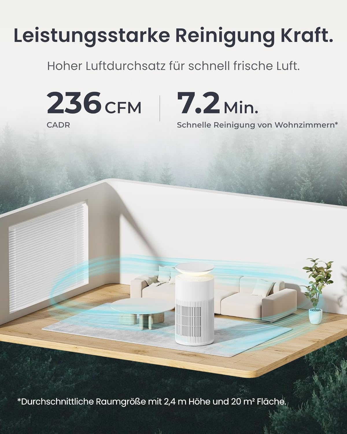 SwitchBot Luftreiniger mit App-Steuerung, HEPA-Filter, Nachtlicht, 400 m³/h, 20 dB