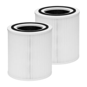 TT-AP005 Ersatzfilter für TaoTronics AP005 Luftreiniger – 3-in-1 H13 HEPA, Aktivkohle, 2er-Pack