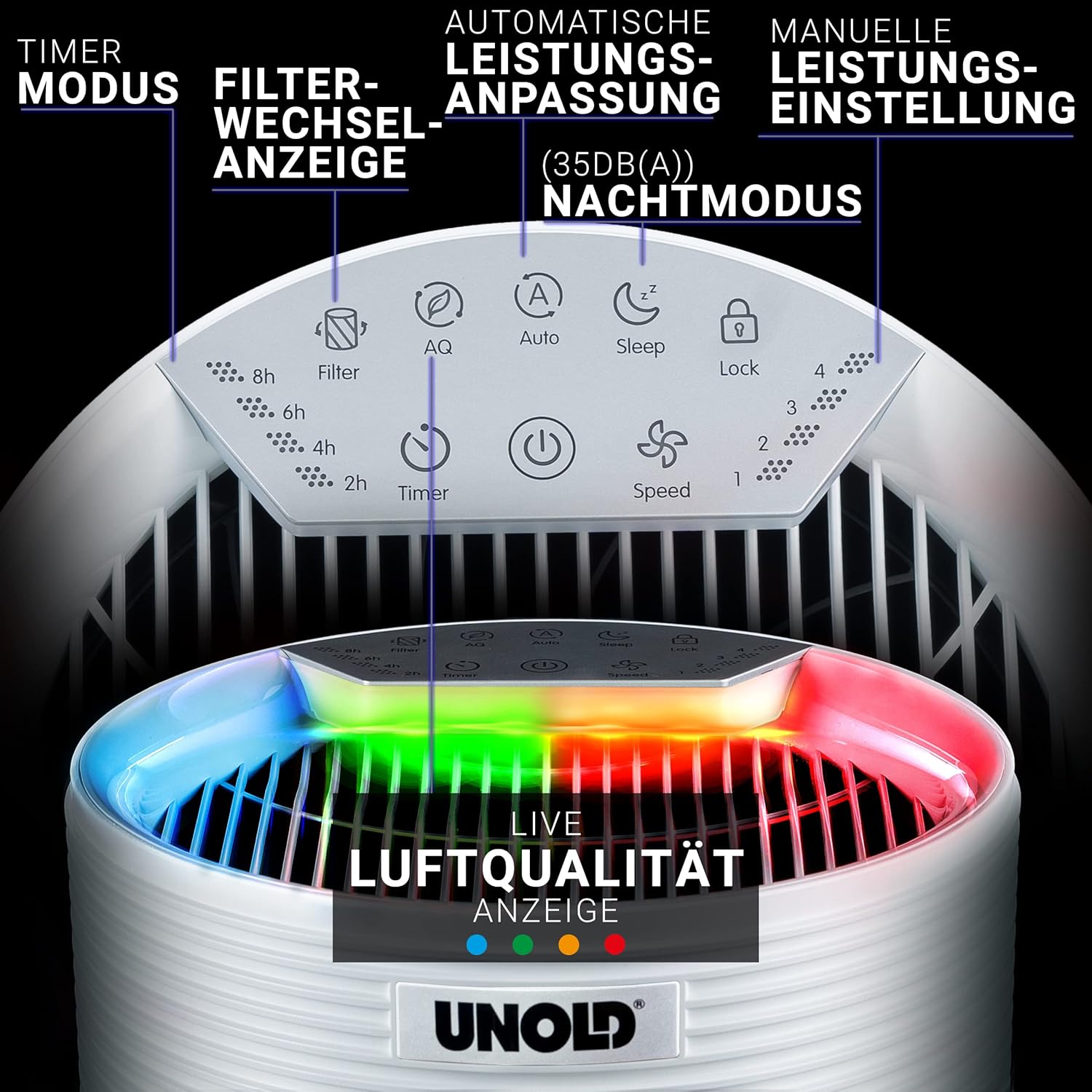Unold 87210 Luftreiniger mit HEPA 13 Filter, Aktivkohle, für Allergene und Rauch