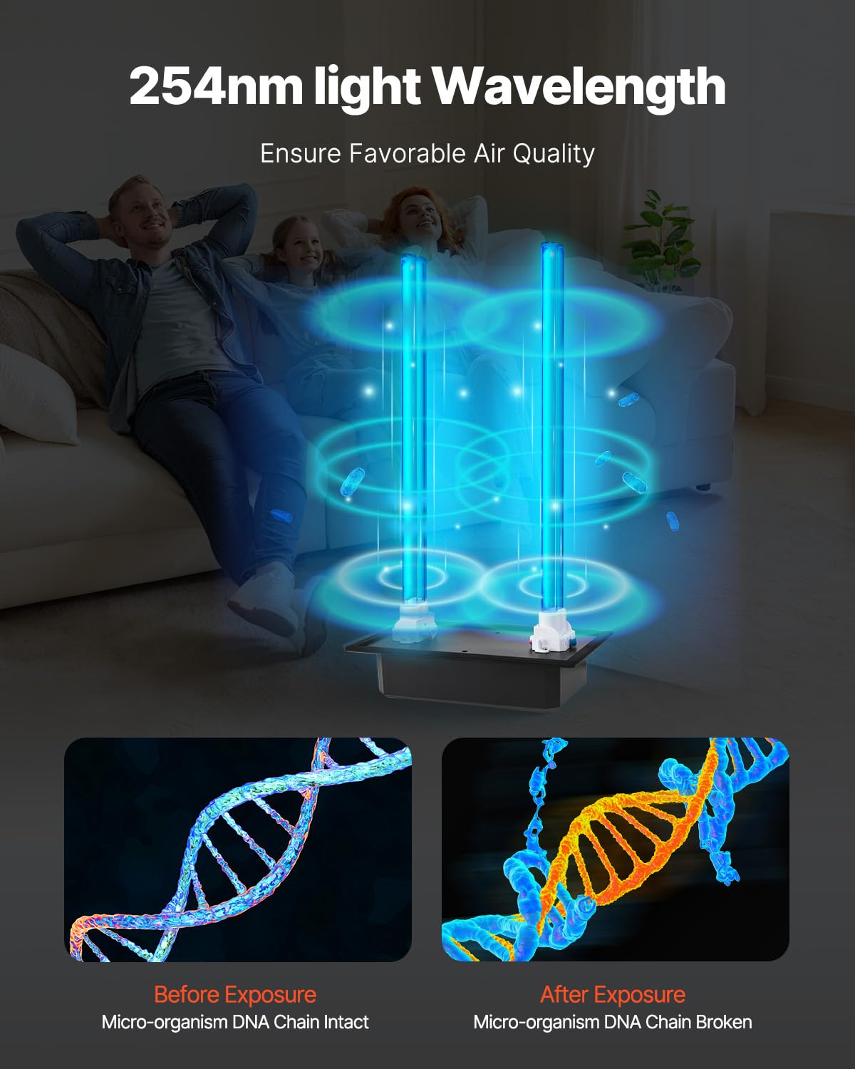 VEVOR Luftreiniger für Klimaanlagen mit UV-Lampe, Luftwäscher mit 2 Ersatzlampen