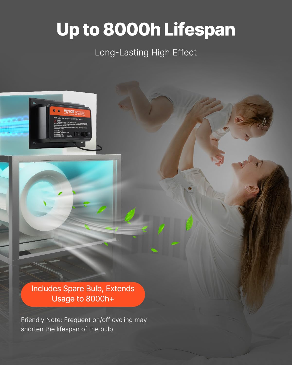 VEVOR Luftreiniger für Klimaanlagen mit UV-Lampe, Luftwäscher mit 2 Ersatzlampen