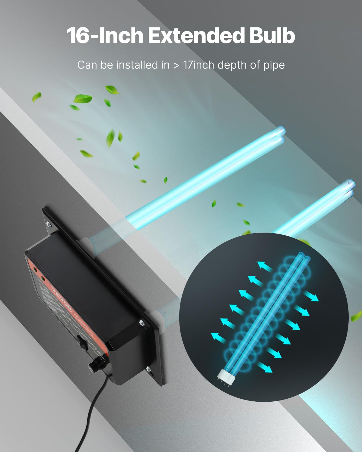 VEVOR Luftreiniger für Klimaanlagen mit UV-Lampe, Luftwäscher mit 2 Ersatzlampen