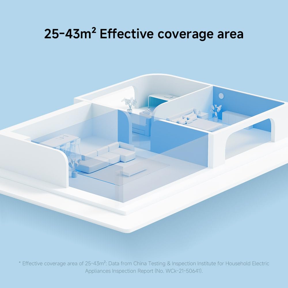 Xiaomi Smart Air Purifier 4 Lite: Hochleistungsfilter, Smart-Home-Steuerung, Echtzeit-Luftqualitätsmonitoring